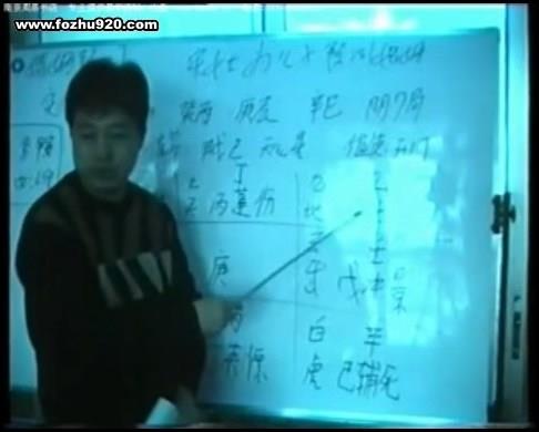 刘文元-奇门遁甲教程视频